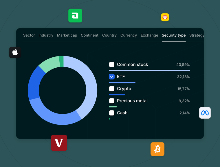 Portfolio highlights