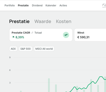 Screenshot van prestaties pagina