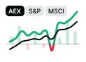 Doe jij het beter dan de markt? Benchmark nu je portfolio.