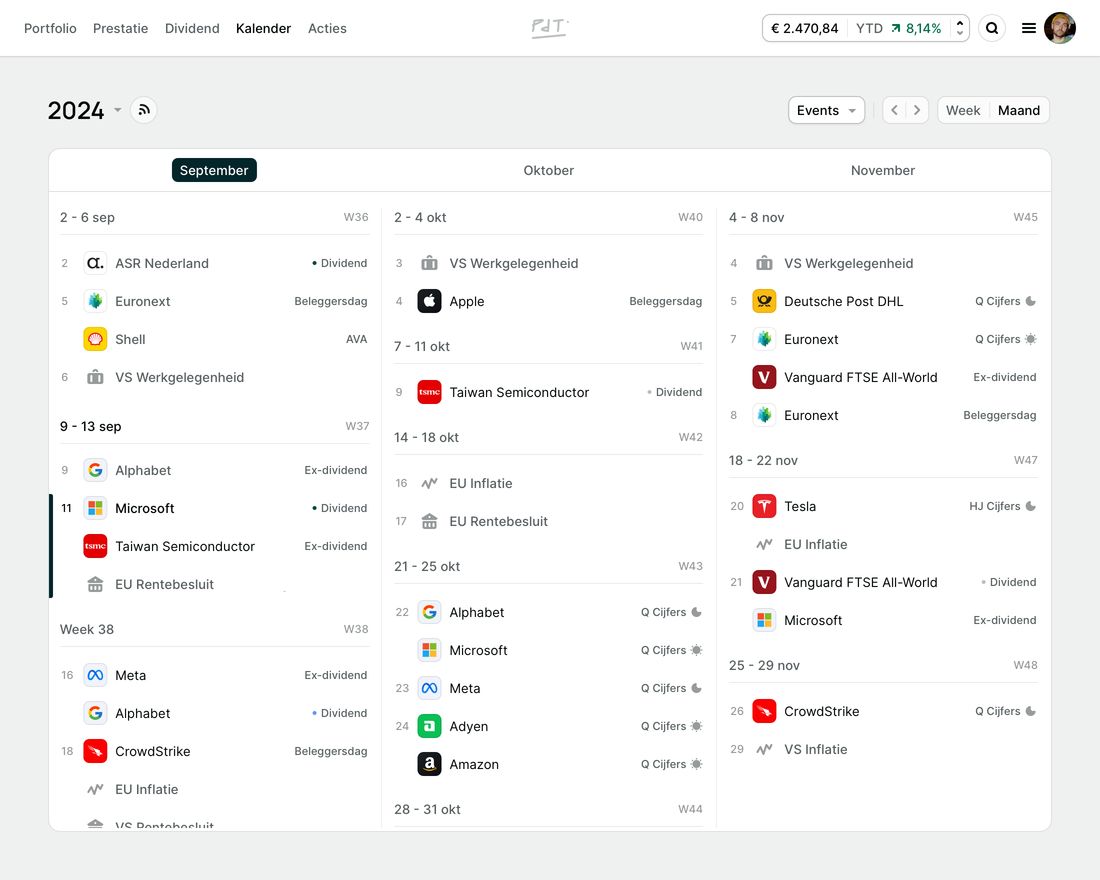 Calendar overzicht